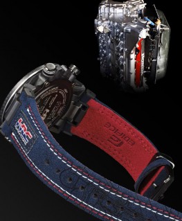 montre-casio-edifice-sospencion_honda-racing_ecb-2000hr-1aer-casio-image-bracelet